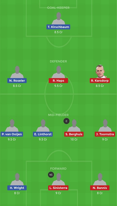 VNO vs FEY Dream11