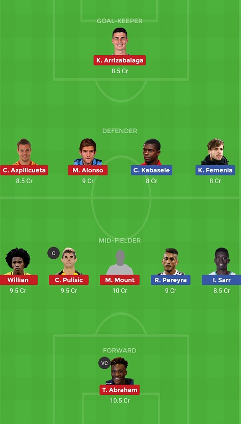 WAT vs CFC Dream11
