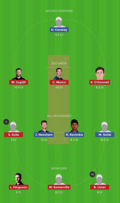 WEL Vs AUK Dream11
