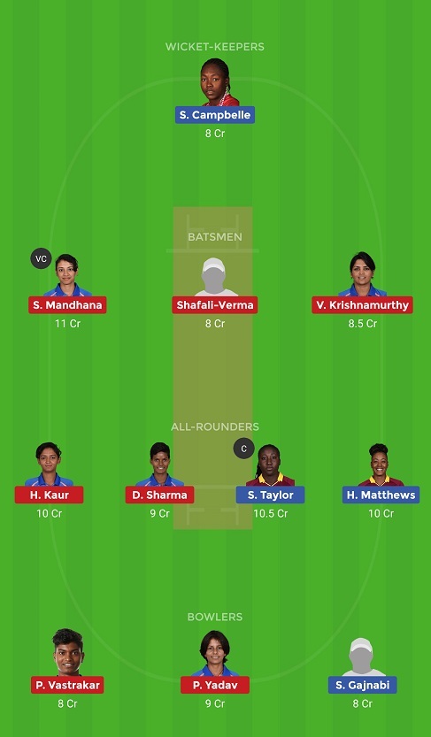 WI-W vs IN-W Dream11
