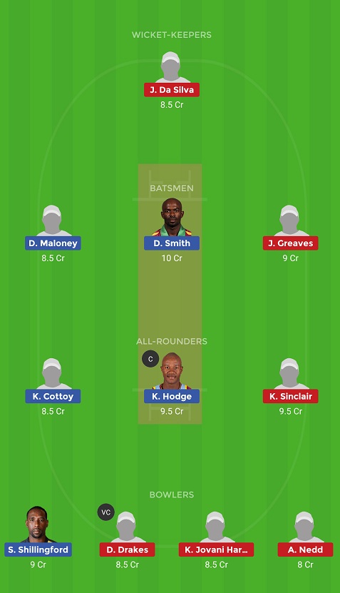 WNI vs WIE Dream11