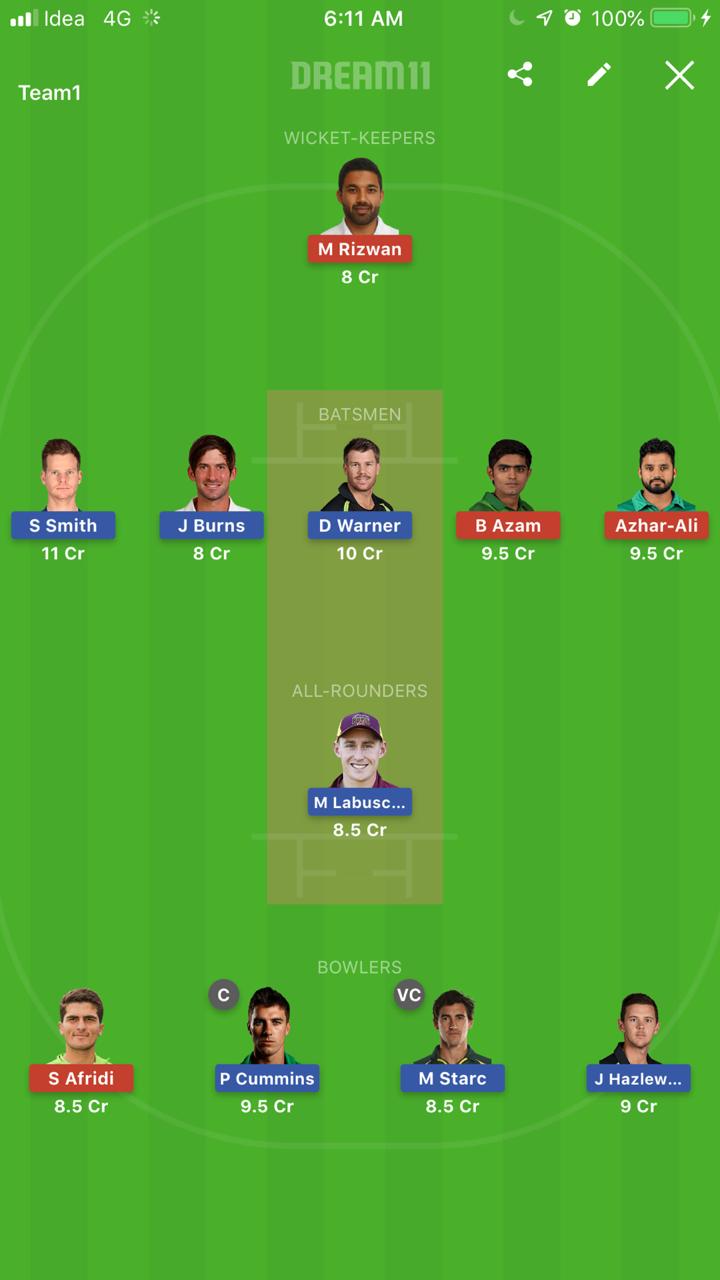 AUS vs PAK Dream11