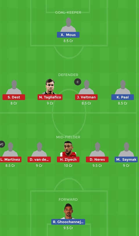 ZWO vs AJA Dream11