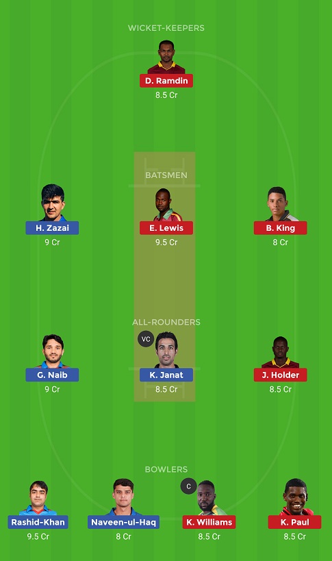 afgh vs wi dream11
