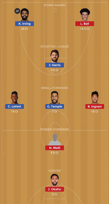 BKN vs NOP Dream11