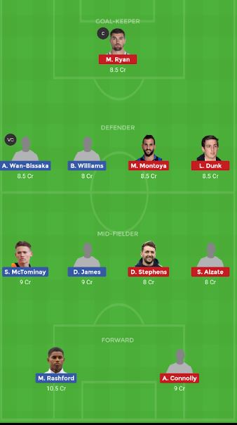 MUN Vs BHA Dream 11 Team Prediction: Manchester United Vs Brighton Premier League 2019-20 Best Dream 11 Team For Today's Match