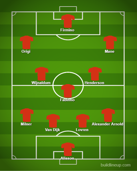 Crystal Palace Vs Liverpool