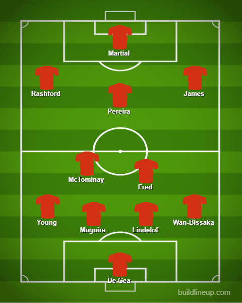 Bournemouth Vs Manchester United