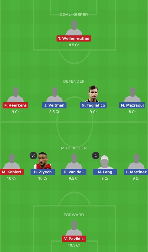 AJA Vs WIL Dream11