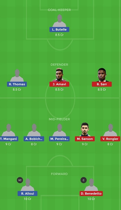 ANG Vs MAR Dream11