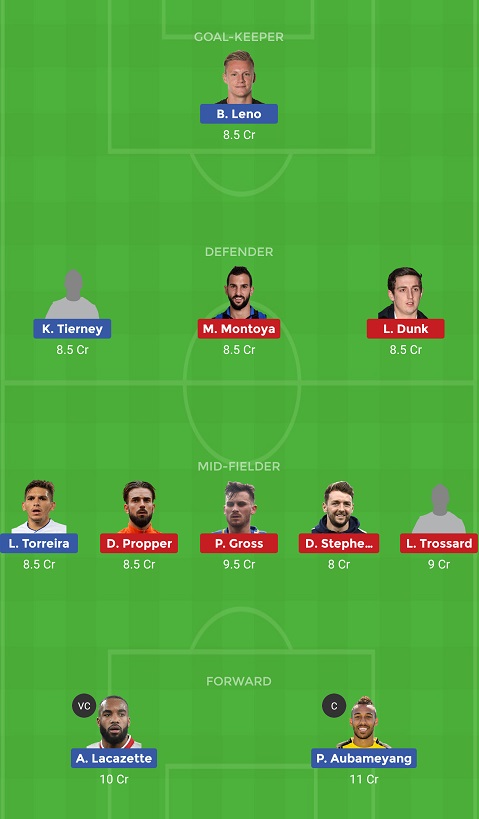 ARS Vs BHA Dream11