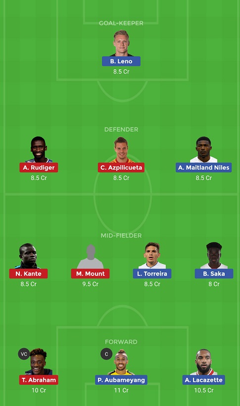 ARS Vs CHE Dream11