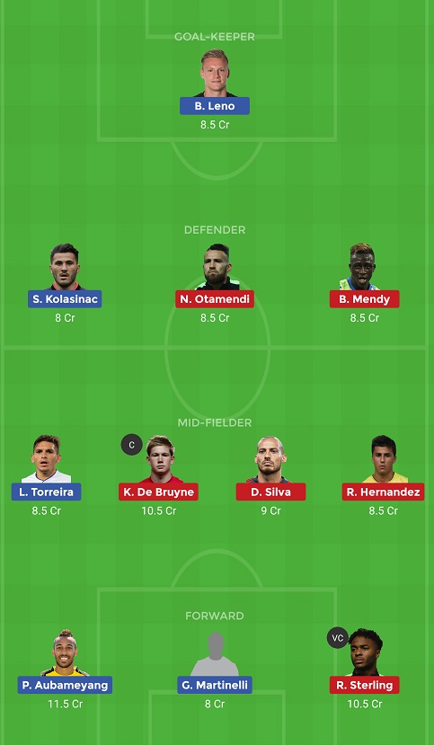 ARS Vs MCI Dream11