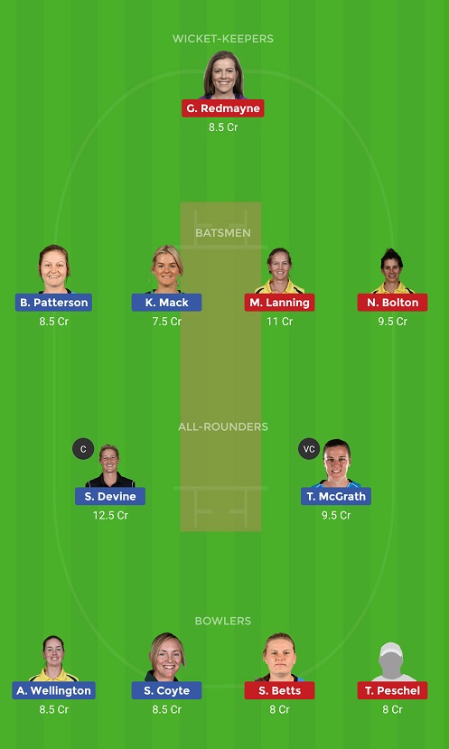 AS-W Vs PS-W Dream11