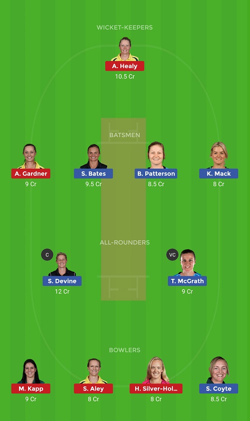 AS-W Vs SS-W Dream11