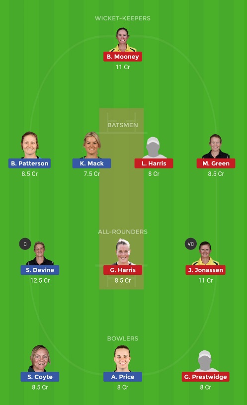 AS-W Vs BH-W Dream11