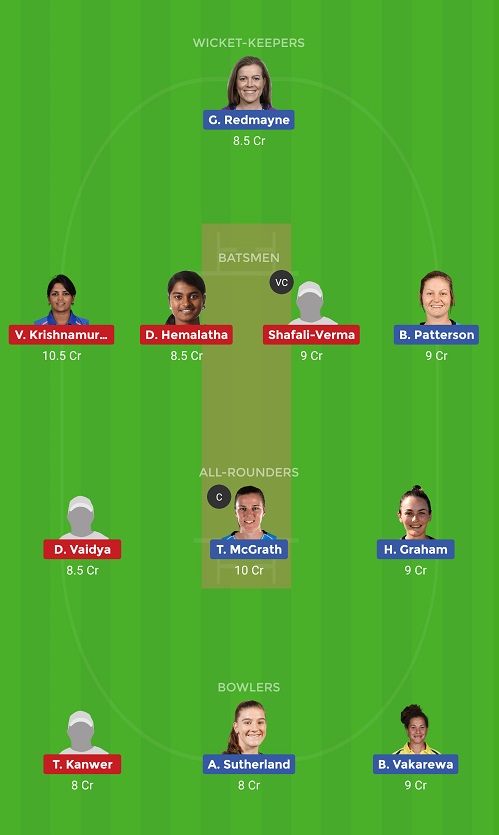 AU-A-W Vs IN-A-W Dream11