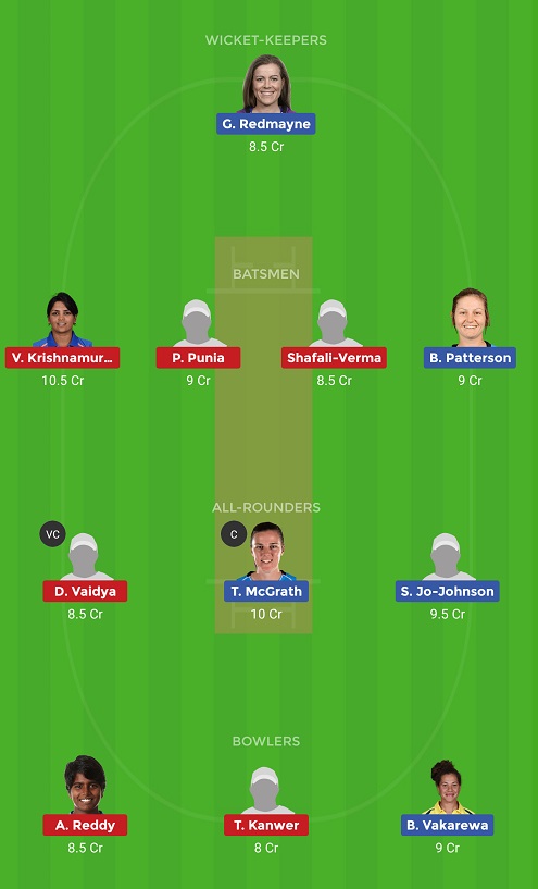 AU-A-W Vs IN-A-W Dream11