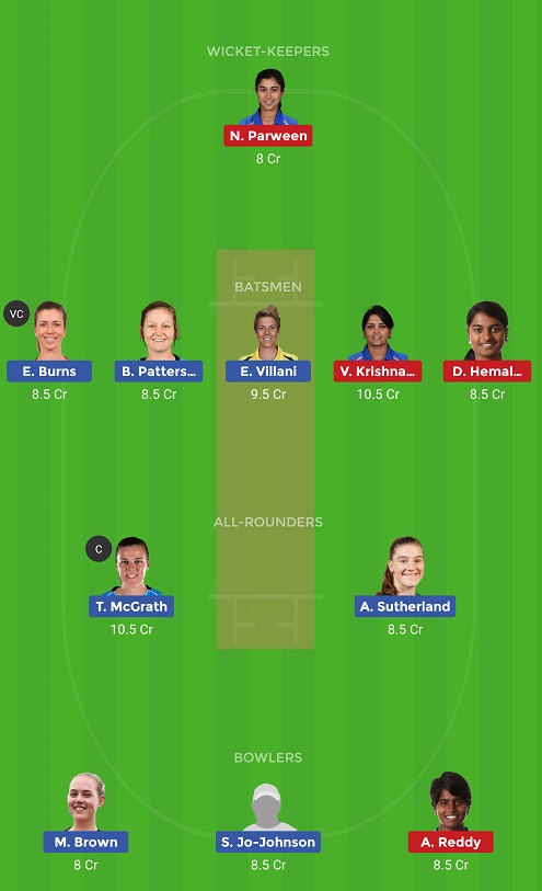 AUAW Vs INAW Dream11