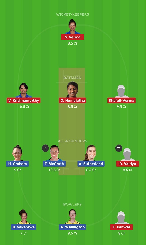 AUAW Vs INAW Dream11