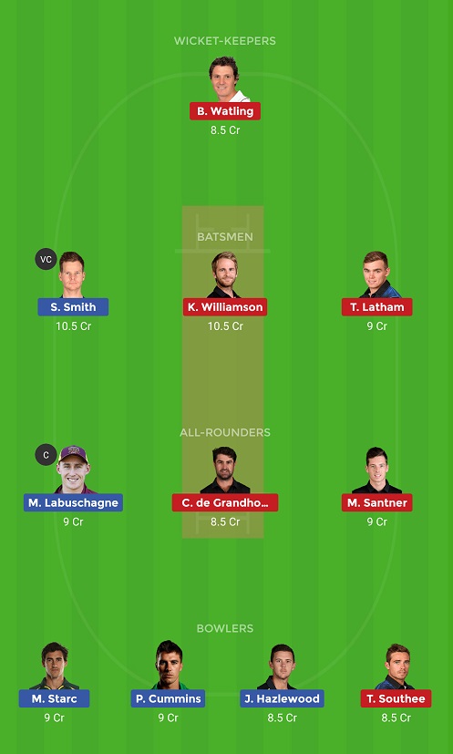 AUS Vs NZ Dream11