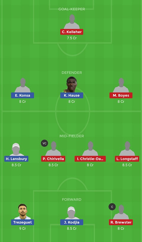 AVL Vs LIV Dream11