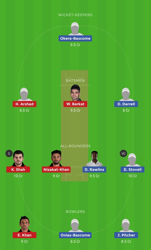 BER Vs HK Dream11