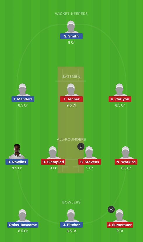 BER Vs JER Dream11