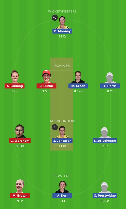 BH-W Vs MR-W Dream11