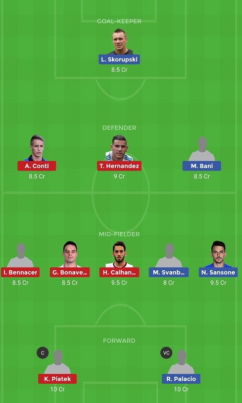 BOG Vs MIL Dream11
