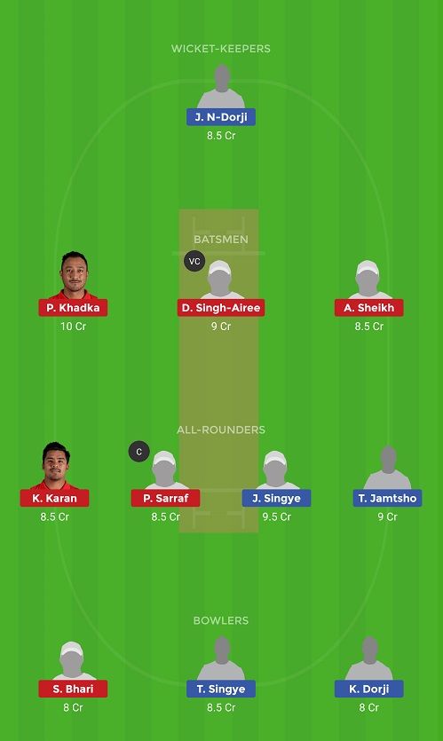 BHU Vs NEP Dream11