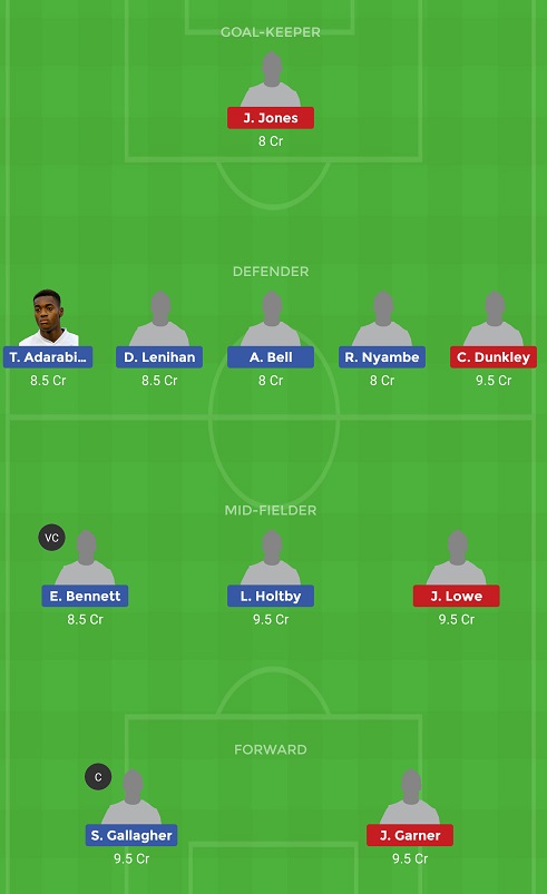 BLK Vs WIG Dream11