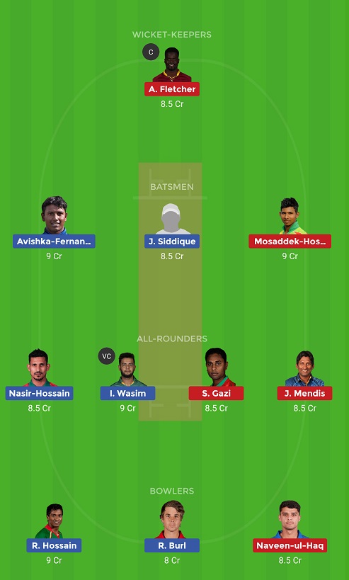 CCH V SYL Dream11