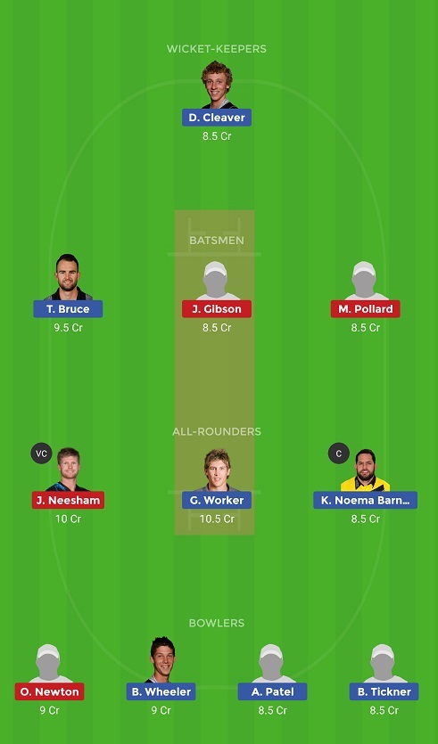 CD Vs WEL Dream11