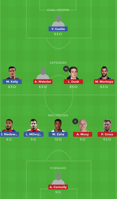 CRY Vs BHA Dream11