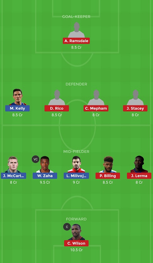 CRY Vs BOU Dream11
