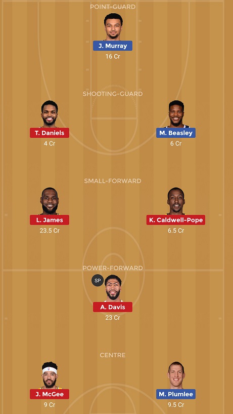 DEN Vs LAL Dream11