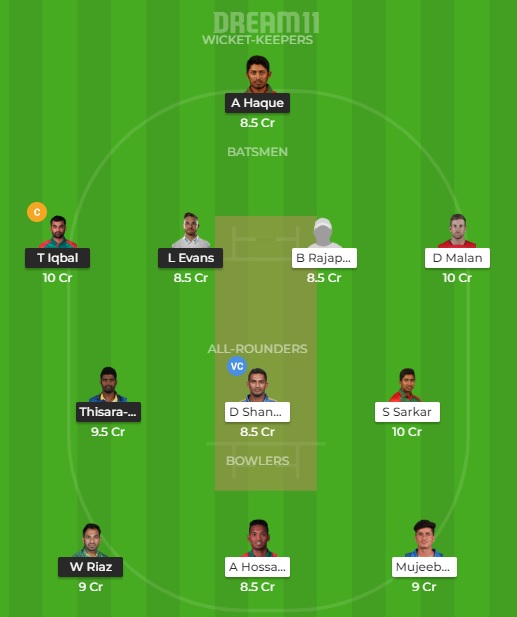 DHP vs CUW Dream11