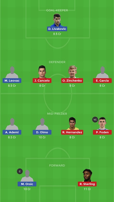 DIZ Vs MCI Dream11