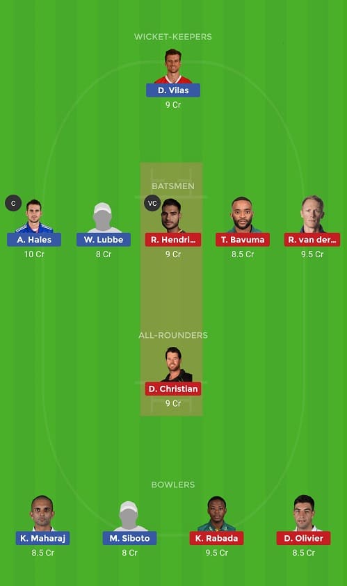 DUR Vs JOZ Dream11