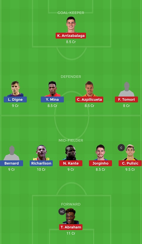 EVE Vs CHE Dream11