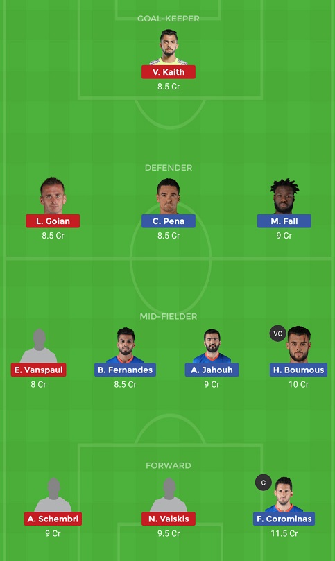FCG Vs CFC Dream11