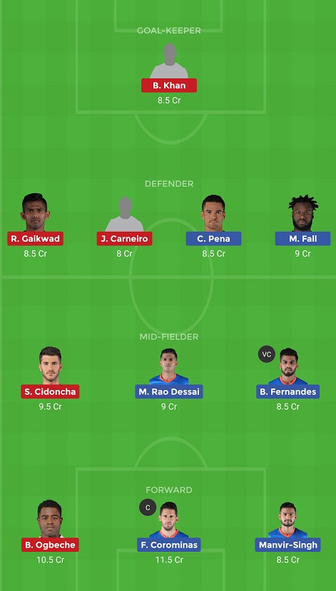 FCG Vs KBFC Dream11