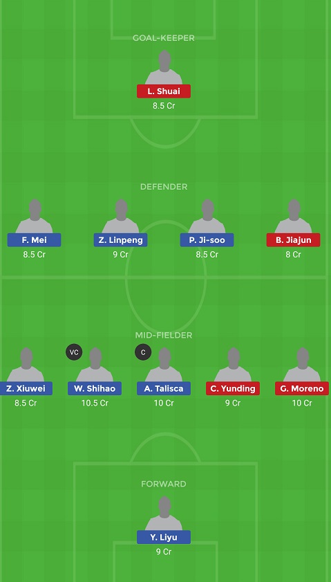 GED vs SHN Dream11