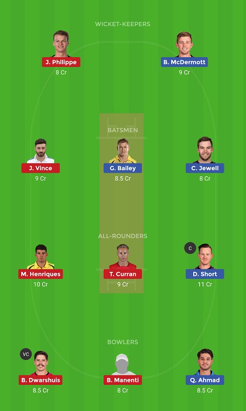 HUR Vs SIX Dream11