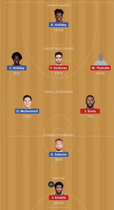 IND Vs PHI Dream11