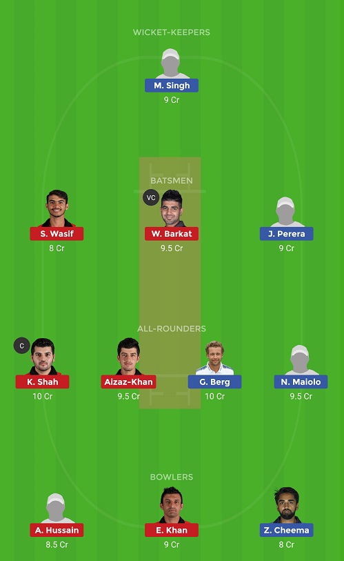 ITA Vs HK Dream11