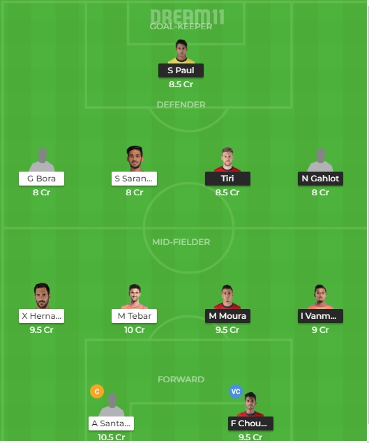JFC Vs ODS dream11