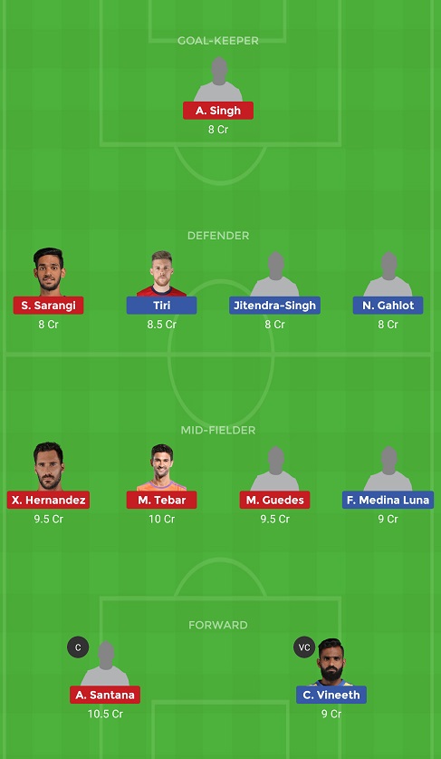 JFC Vs ODS Dream11