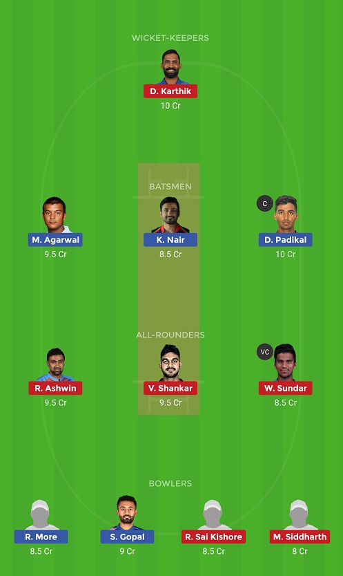 KAR Vs TN Dream11